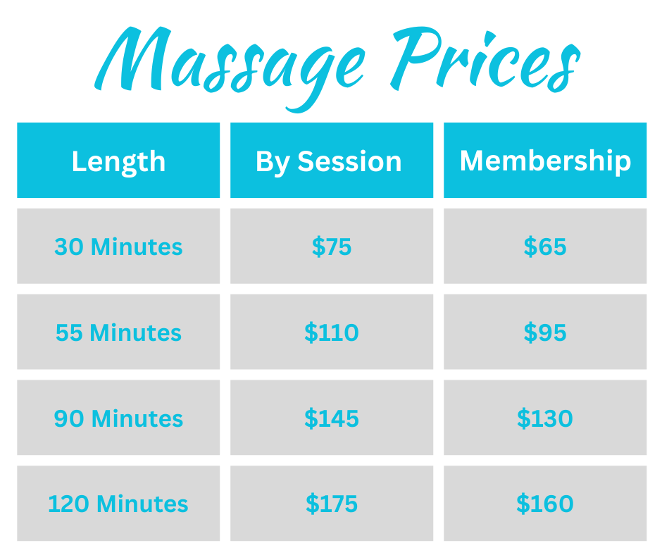 Massage Prices for different lengths of time